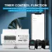 TOMZN 3 phase 100A with CT 110V*3 220V*3 Tuya WIFI Smart Bidirectional Energy Meter timer Power Consumption Monitor SMARTLIFE - TOMZN