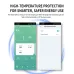 TOMZN TOB1S-63M TUYA Smartlife WIFI Circuit Breaker Smart Switch Remote Control Over/Under Voltage Current Protecion Temperature - TOMZN