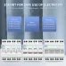 4P 63A 3 phase TOMZN MTS Dual Power Manual Transfer Isolating Switch Interlock Circuit Breaker - TOMZN